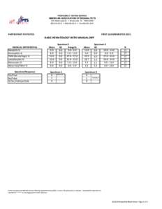 NonChem Qualitative 1Q2015.xlsx