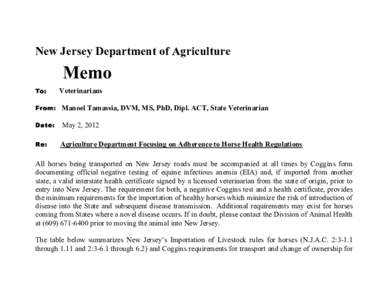 New Jersey Department of Agriculture  Memo To:  Veterinarians