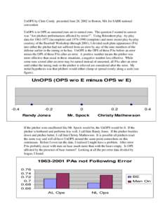 UnOPS by Clem Comly  presented June 28, 2002 in Boston, MA for SABR national convention