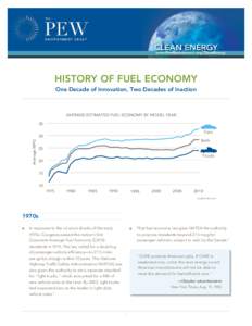 HISTORY OF FUEL ECONOMY One Decade of Innovation, Two Decades of Inaction AVERAGE ESTIMATED FUEL ECONOMY BY MODEL YEAR 35 Cars