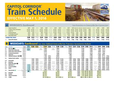 CAPITOL CORRIDOR®  Train Schedule EFFECTIVE MAY 1, 2016 WEEKDAYS: Eastbound