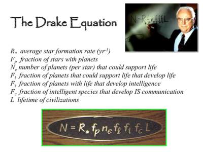 The Drake Equation R* average star formation rate (yr-1) Fp fraction of stars with planets Ne number of planets (per star) that could support life Fl fraction of planets that could support life that develop life Fi fract