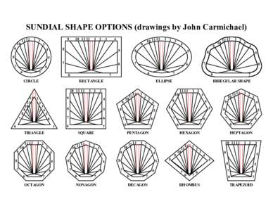SUNDIAL SHAPE OPTIONS (drawings by John Carmichael