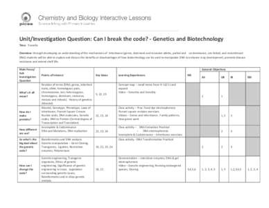    Unit/Investigation Question: Can I break the code? ‐ Genetics and Biotechnology  Time:  9 weeks  Overview: through developing an understanding of the mechanisms of  inheritance (genes, do