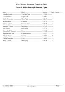 WEST REGION SWIMMING CARNIVAL, 2015  Event 1. 100m Freestyle Female Open Name  School