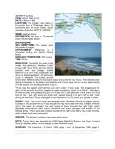 ACTIVITY: Surfing CASE: GSAF[removed]DATE: 9 March 1989