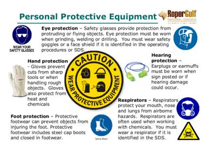 Microsoft PowerPointPersonal Protective Equipment