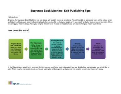 Espresso Book Machine: Self-Publishing Tips Hello authors! By using the Espresso Book Machine, you can easily self-publish your own creations. You will be able to produce a book with a colour cover and black & white page