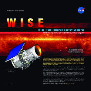 National Aeronautics and Space Administration  WISE