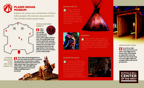BUFFALO HIDE TIPI  Explores the culture, arts, and histories of Plains Indian peoples. The museum also presents the lives of Plains Indian people today.
