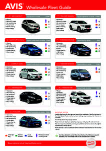 Wholesale Fleet Guide A | SUB COMPACT Toyota Yaris or similar  • Manual