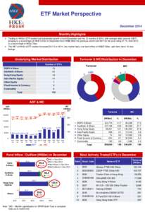ETF Market Perspective December 2014 Monthly Highlights  Trading in HKEx’s ETF market had substantial growth in both December and the 12 months of 2014, with average daily turnover (ADT) jumping to a record-high of 