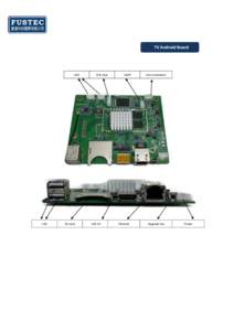 Embedded Linux / Universal Serial Bus / Software / USB flash drive / Secure Digital / Android / Droid 4 / Digital video recorders / Computer hardware / Android devices / Computing