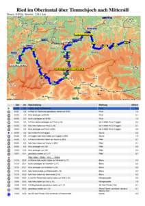 Ried im Oberinntal über Timmelsjoch nach Mittersill Dauer: 8:09 h; Strecke: 338,1 km 1  Zeit