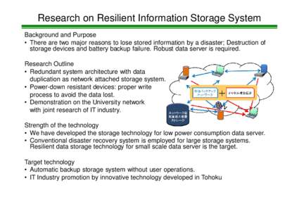 Research on Resilient Information Storage System Background and Purpose • There are two major reasons to lose stored information by a disaster; Destruction of storage devices and battery backup failure. Robust data ser