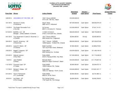 FLORIDA LOTTO JACKPOT WINNERS WITH RETAILER INFORMATION (December[removed]present) Advertised Jackpot