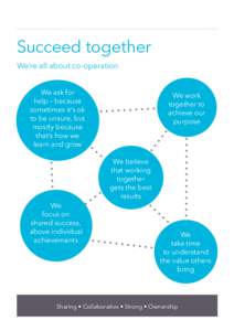 Succeed together We’re all about co-operation We ask for help – because sometimes it’s ok to be unsure, but