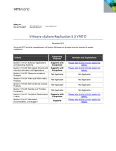 vSphere Replication 5.5 VPAT: VMware, Inc.