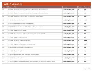 WHCA Video Log Tape # Date  Title