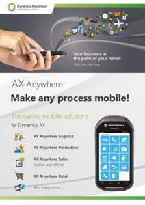 AX Anywhere Make any process mobile! Innovative mobile solutions for Dynamics AX AX Anywhere Logistics AX Anywhere Production