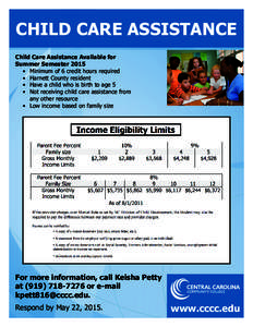 CHILD CARE ASSISTANCE Child Care Assistance Available for Summer Semester 2015 •	 Minimum of 6 credit hours required 	 •	 Harnett County resident 	 •	 Have a child who is birth to age 5