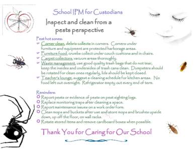 Should Schools Internalize IPM or  Contract for Service?