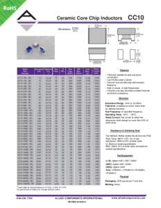 RoHS  CC10 Ceramic Core Chip Inductors 0.115