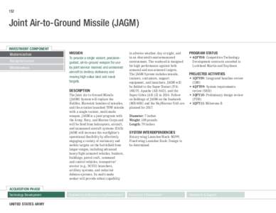 152  Joint Air-to-Ground Missile (JAGM) INVESTMENT COMPONENT Modernization Recapitalization