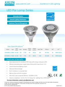 www.axleninc.com …………………Excellence in LED Lighting  LED Par Lamp Series Dimmable Option Smooth Lighting Distribution Optimized Thermal Management