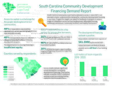 South Carolina Community Development Financing Demand Report Access to capital is a challenge for the people working to serve our communities.