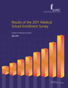 Results of the 2011 Medical School Enrollment Survey Center for Workforce Studies May[removed]Association of