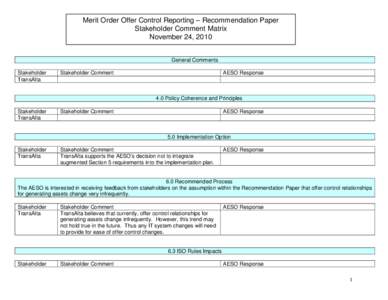 Merit Order Offer Control Reporting – Recommendation Paper Stakeholder Comment Matrix November 24, 2010 General Comments Stakeholder TransAlta
