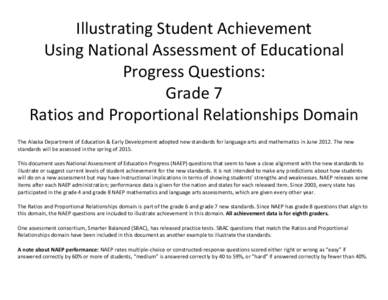 Illustrating Student Achievement Using National Assessment of Educational Progress Questions: Grade 7 Ratios and Proportional Relationships Domain The Alaska Department of Education & Early Development adopted new standa
