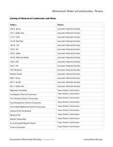 Historical Sites of Lancaster, Texas Listing of Historical Landmarks and Sites Address Marker