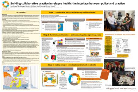 Building collaborative practice in refugee health: the interface between policy and practice