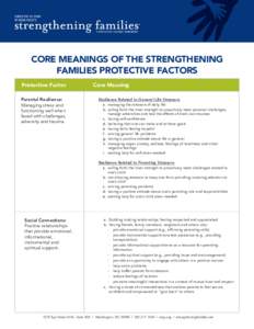 CORE MEANINGS OF THE STRENGTHENING FAMILIES PROTECTIVE FACTORS Protective Factor Parental Resilience: Managing stress and functioning well when