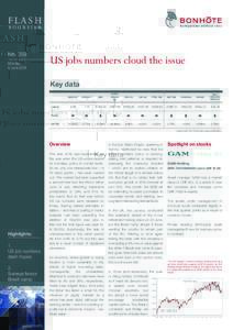 No. 359 Monday 6 June 2016 US jobs numbers cloud the issue Key data