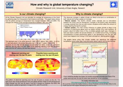 How and why is global temperature changing? Climatic Research Unit, University of East Anglia, Norwich Is our climate changing? At the Climatic Research Unit we calculate the average air temperature of the Earth by gathe