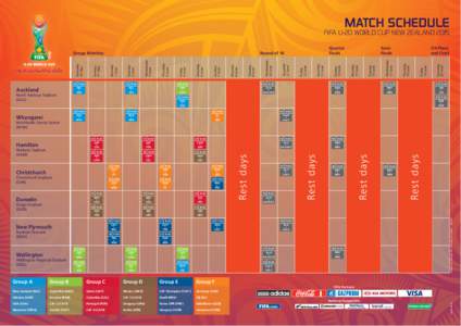 MATCH SCHEDULE  FIFA U-20 WORLD CUP NEW ZEALAND 2015 Saturday 20 June