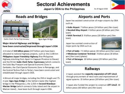 Sectoral Achievements Japan’s ODA to the Philippines Roads and Bridges  As of August 2010
