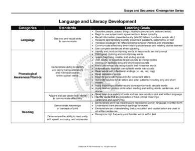 Scope and Sequence: Kindergarten Series  Language and Literacy Development Categories  Language