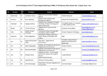 List of Participants of the 2nd Asian Regional Meeting on IPBES, 27-28 February 2013, Ramsar City - Caspian Coast - Iran  No Country