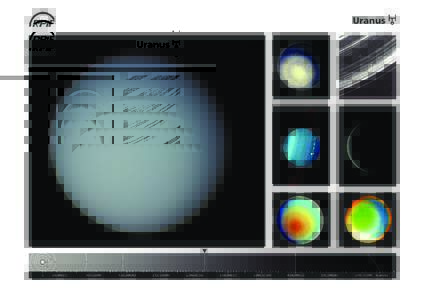 Uranus  Uranus Früher galt Uranus von seinem Aussehen her eher als uninteressant. Heute zeigt er sich als eine dynamische Welt mit elf Ringen und Wolken, die heller strahlen als die der meisten anderen äußeren Planet