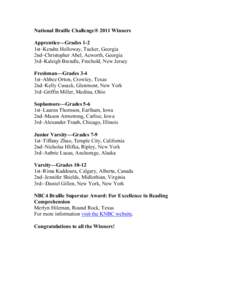 National Braille Challenge® 2011 Winners Apprentice—Grades 1-2 1st–Kendra Holloway, Tucker, Georgia 2nd–Christopher Abel, Acworth, Georgia 3rd–Kaleigh Brendle, Freehold, New Jersey Freshman—Grades 3-4