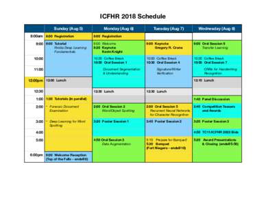 ICFHR 2018 Schedule Sunday (Aug 5) 8:00am 8:00 Registration 9:00 9:00 Tutorial  Nvidia Deep Learning