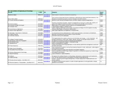 2012-IET-title-list  IET - The Institution of Engineering and Technology Item title  E-ISSN
