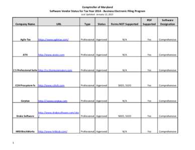 Comptroller of Maryland Software Vendor Status for Tax Year[removed]Business Electronic Filing Program Last Updated: January 13, 2015 Company Name