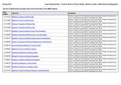 CensusLocal Characteristics - Travel to Work or Place of Study - Reference Table - Administrative Geographies The list of tables below provides direct links to the data on the NINIS website Table