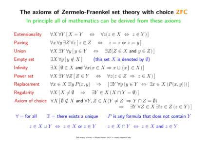 Mathematical logic / Mathematics / Logic / Z notation / Foundations of mathematics / ZermeloFraenkel set theory / Axioms of set theory / Constructible universe / S / TarskiGrothendieck set theory / MorseKelley set theory