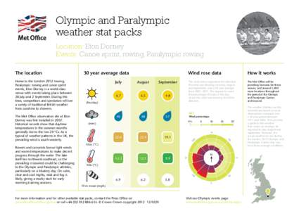 Olympic and Paralympic weather stat packs Location: Eton Dorney Events: Canoe sprint, rowing, Paralympic rowing  September
